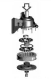 機架擺線針輪減速機輸入、輸出端組裝